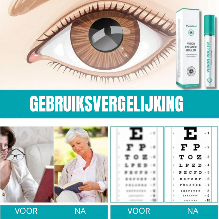 PureVision™ | Herstel 20/20 zicht in slechts 5 minuten per dag – zonder operatie!