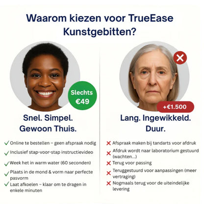 TrueEase™ Op Maat Gemaakt Functioneel Gebit - Perfect Passend in Minuten, Gewoon Thuis