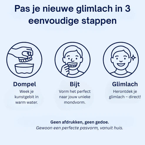 TrueEase™ Op Maat Gemaakt Functioneel Gebit - Perfect Passend in Minuten, Gewoon Thuis