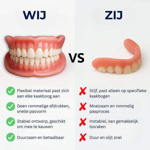 TrueEase™ Op Maat Gemaakt Functioneel Gebit - Perfect Passend in Minuten, Gewoon Thuis
