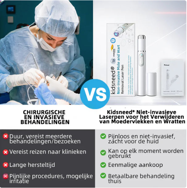 Xorita™ Niet-invasieve Laser pen voor Moedervlek - en Wratverwi jdering Promax